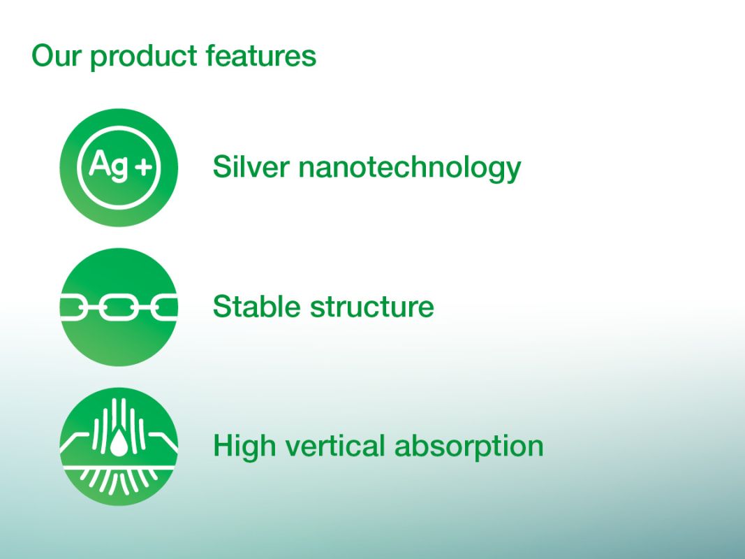 L&R Global: Suprasorb Liquacel Ag